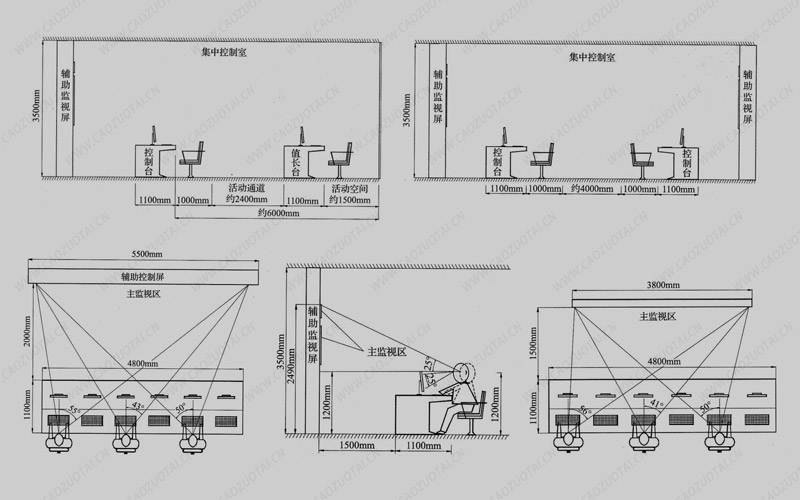 火力發(fā)電廠集中控制室中控操作臺(tái)布局設(shè)計(jì)尺寸圖